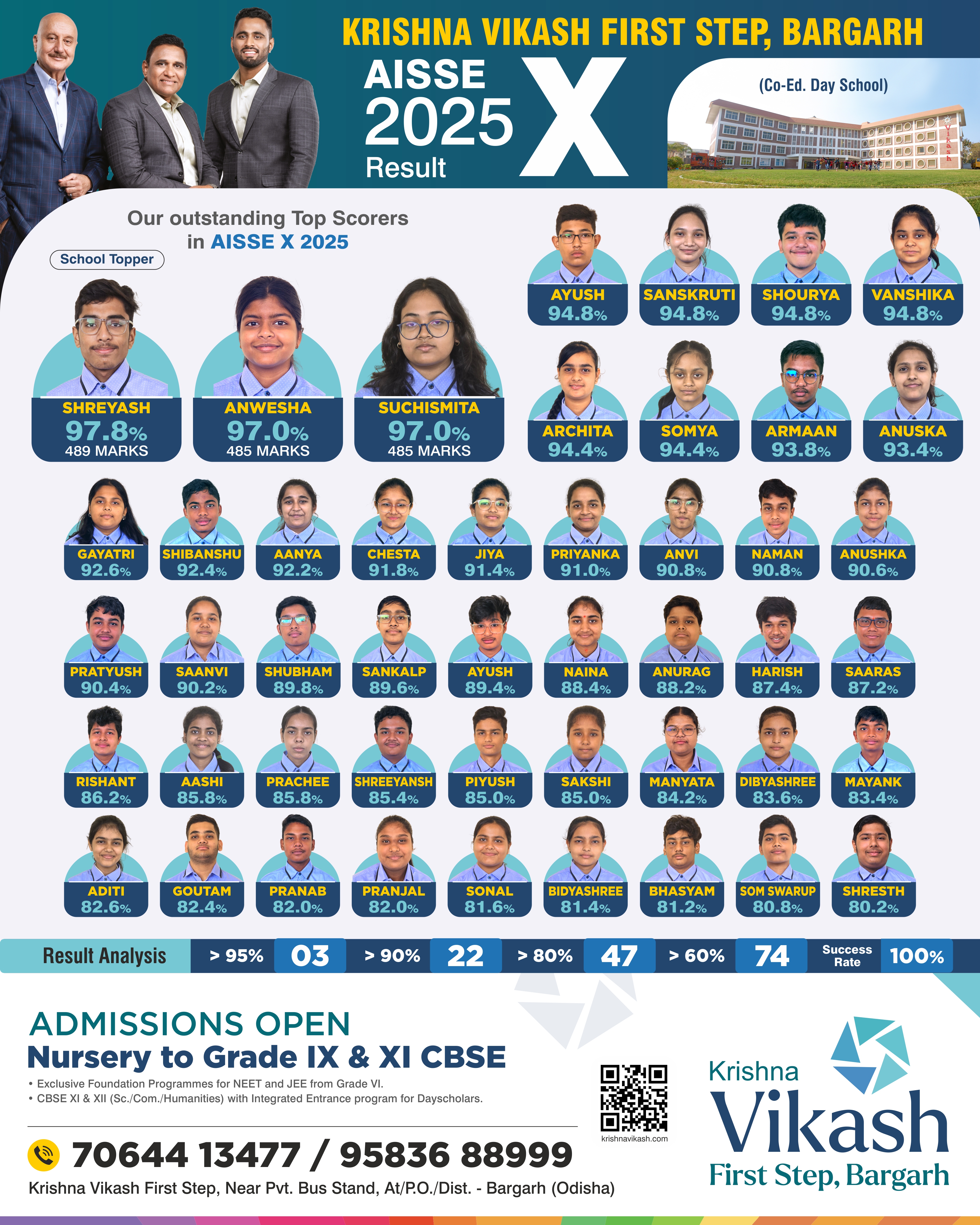 CBSE_X_RESULT_25